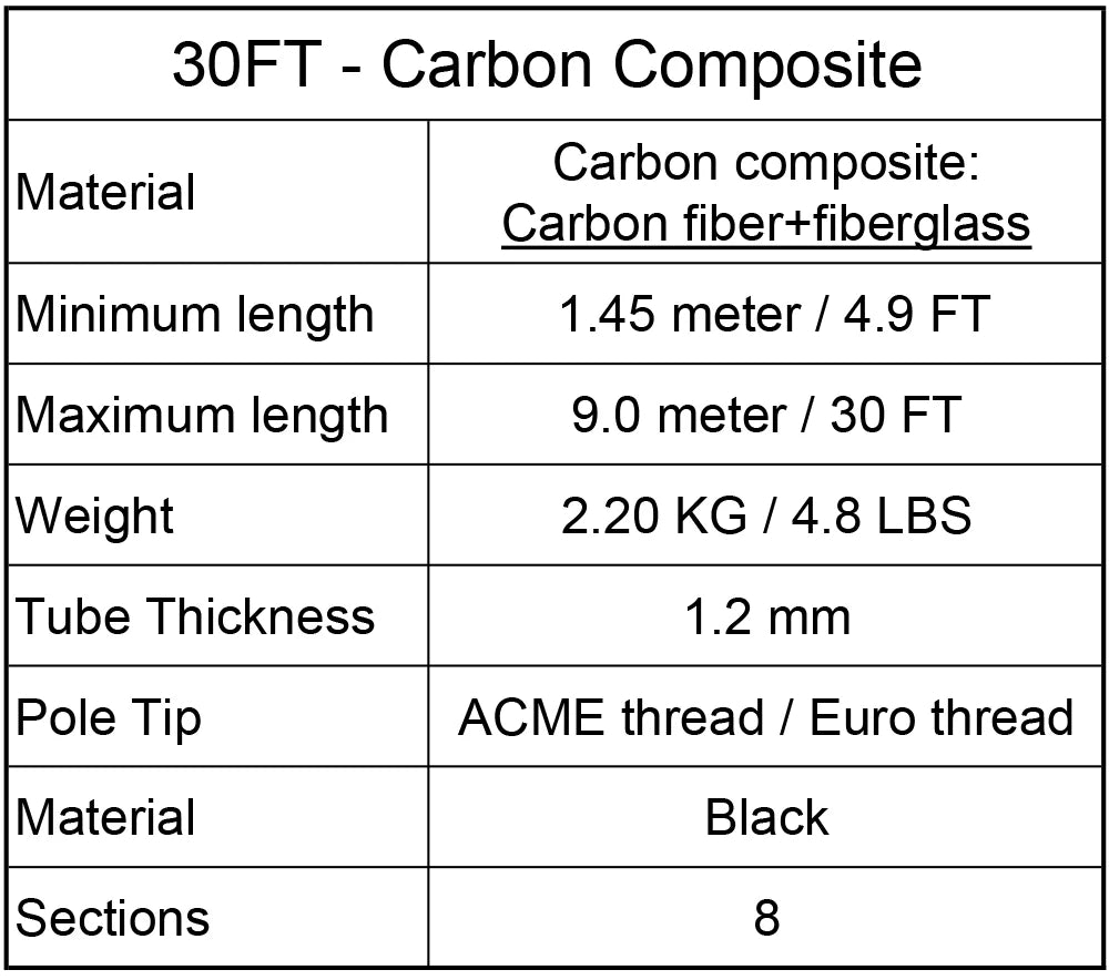 Solar Panel Cleaner 30FT Carbon Fiber Telescopic Pole for Window Cleaning with ACME Euro Thread Tip (9.0M)