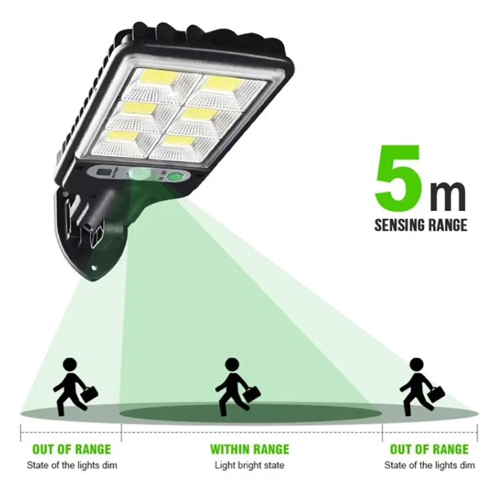 Solar Outdoor LED Wall Light with Human Body Waterproof 3modes Induction for Garden Terrace Garage Courtyard and Street Lighting