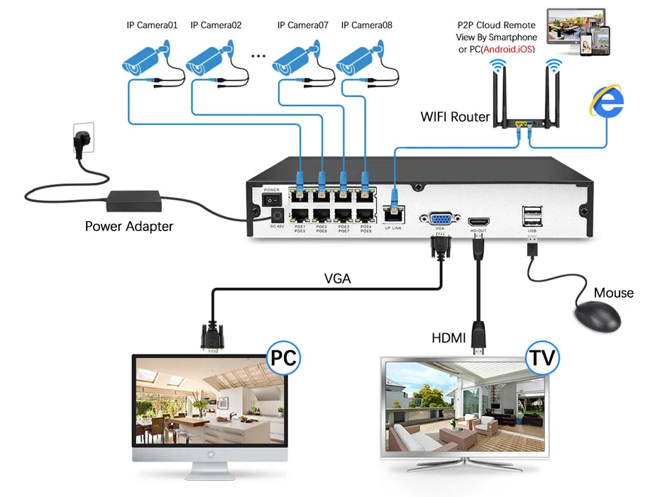 New 4K 8MP IP Camera Audio Outdoor POE H.265 Onvif Metal Bullet Home Color Night Vision Surveillance Camera