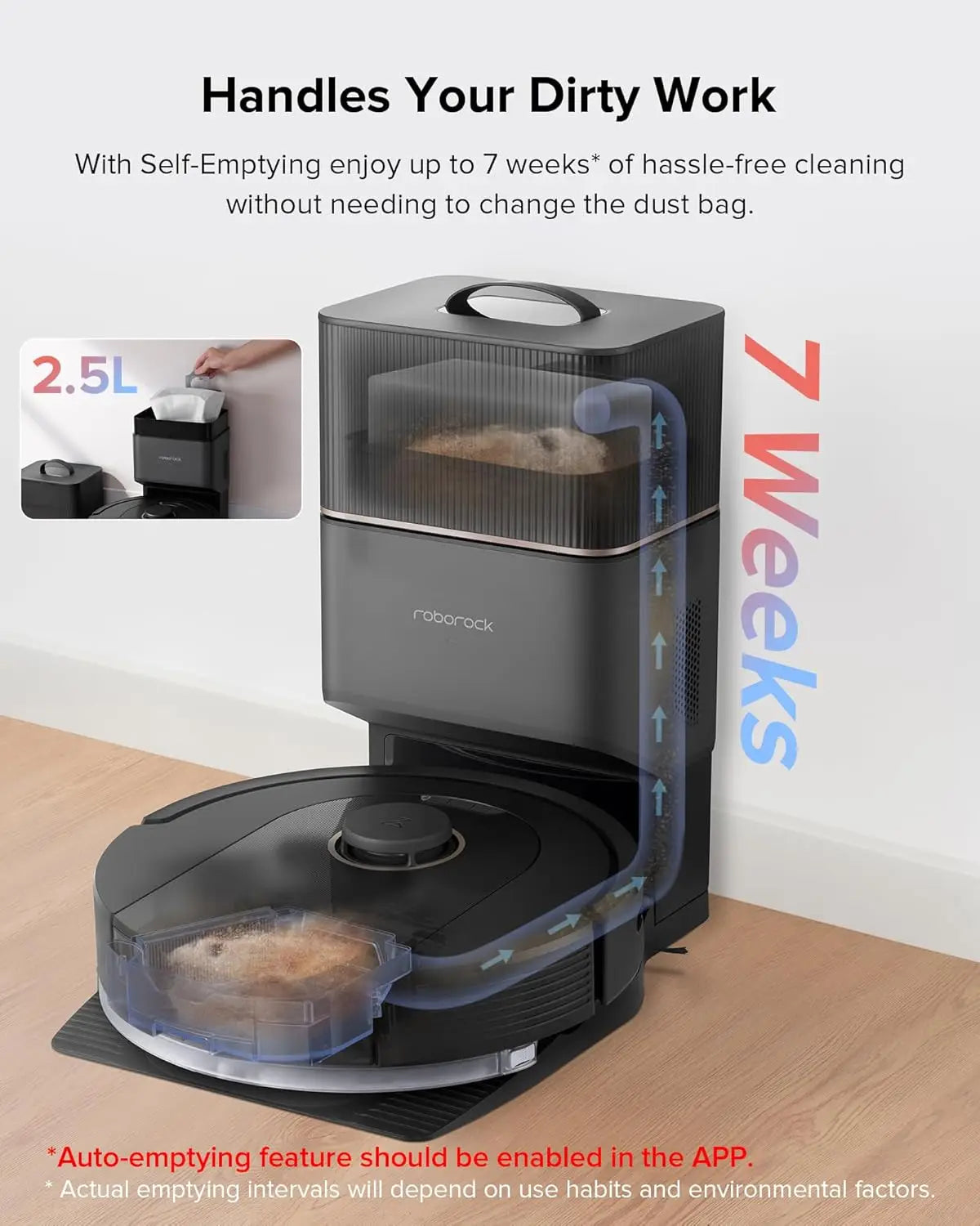 Vacuum and Mop, Self-Emptying, 5500 Pa Max Suction, DuoRoller Brush, Hands-Free Cleaning for up to 7 Weeks