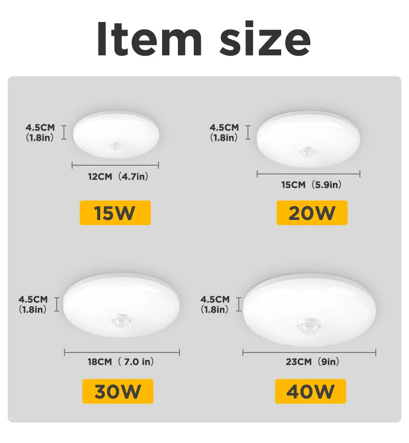 Motion Sensor Led Ceiling Lamps 110V 220V Surface Mounted PIR Light For Living Room Panel Lights Fixture