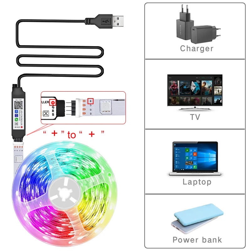 RGB LED Strip Lights Music Sync USB 5V Remote Control Led Ribbon Flexible Lamp For Room Party TV Desk Bedroom Decoration