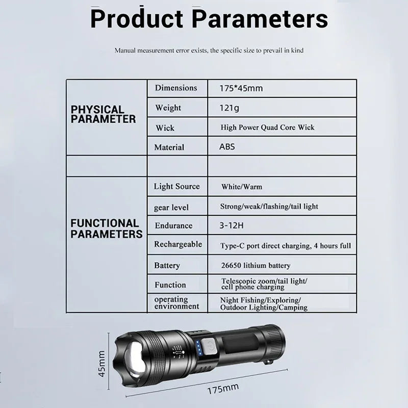 XHP70 Powerful Rechargeable Led Flashlight Variable Zoom 30W Torch Tactical Lantern Long Shot Torch Outdoor Camping Emergency