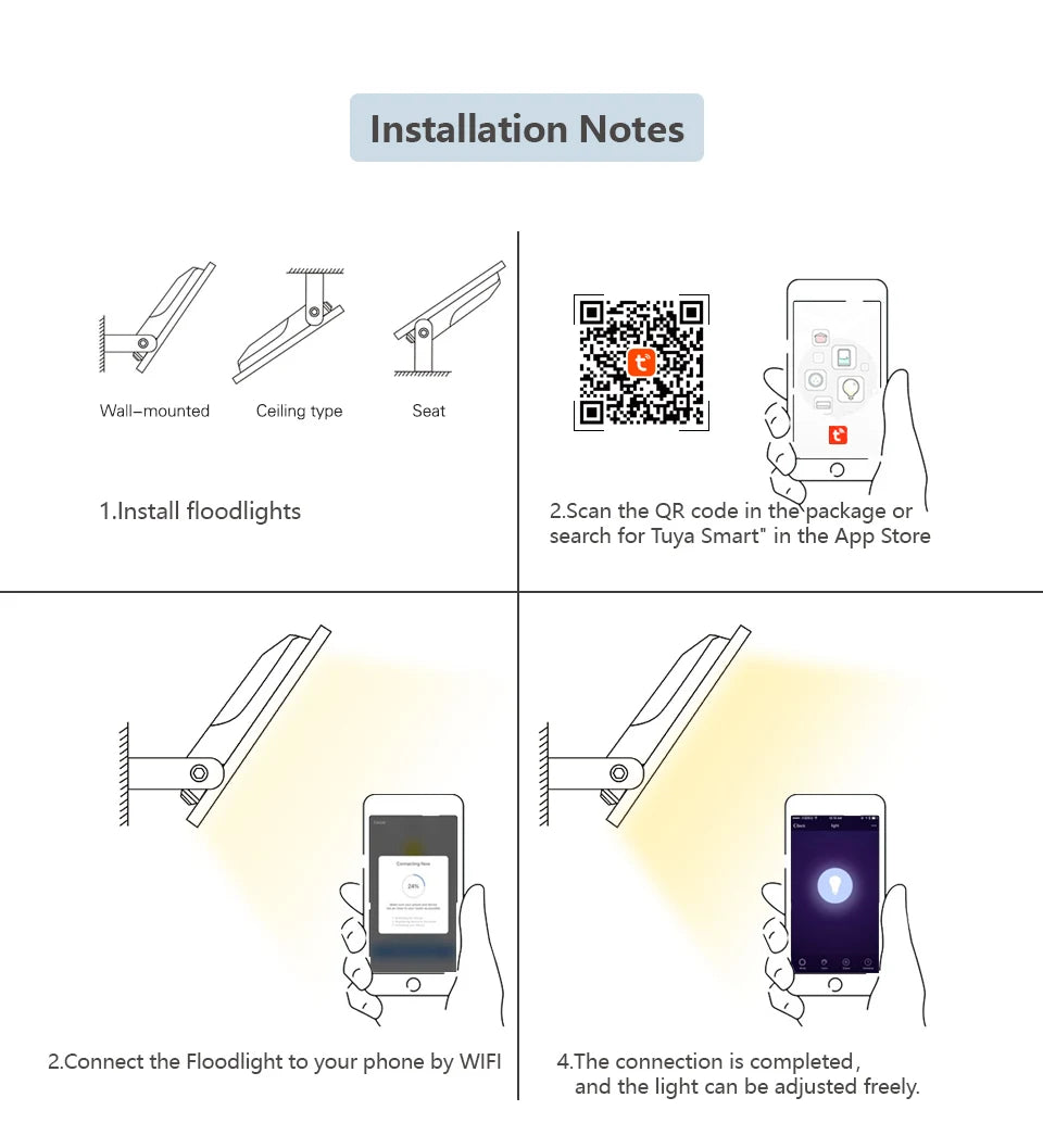 TUYA RGB Floodlight Smart APP Voice Control RGBCW CCT 3000-6500K 30W 50W 100W 220V AC For Garden Party Outdoor Lighting