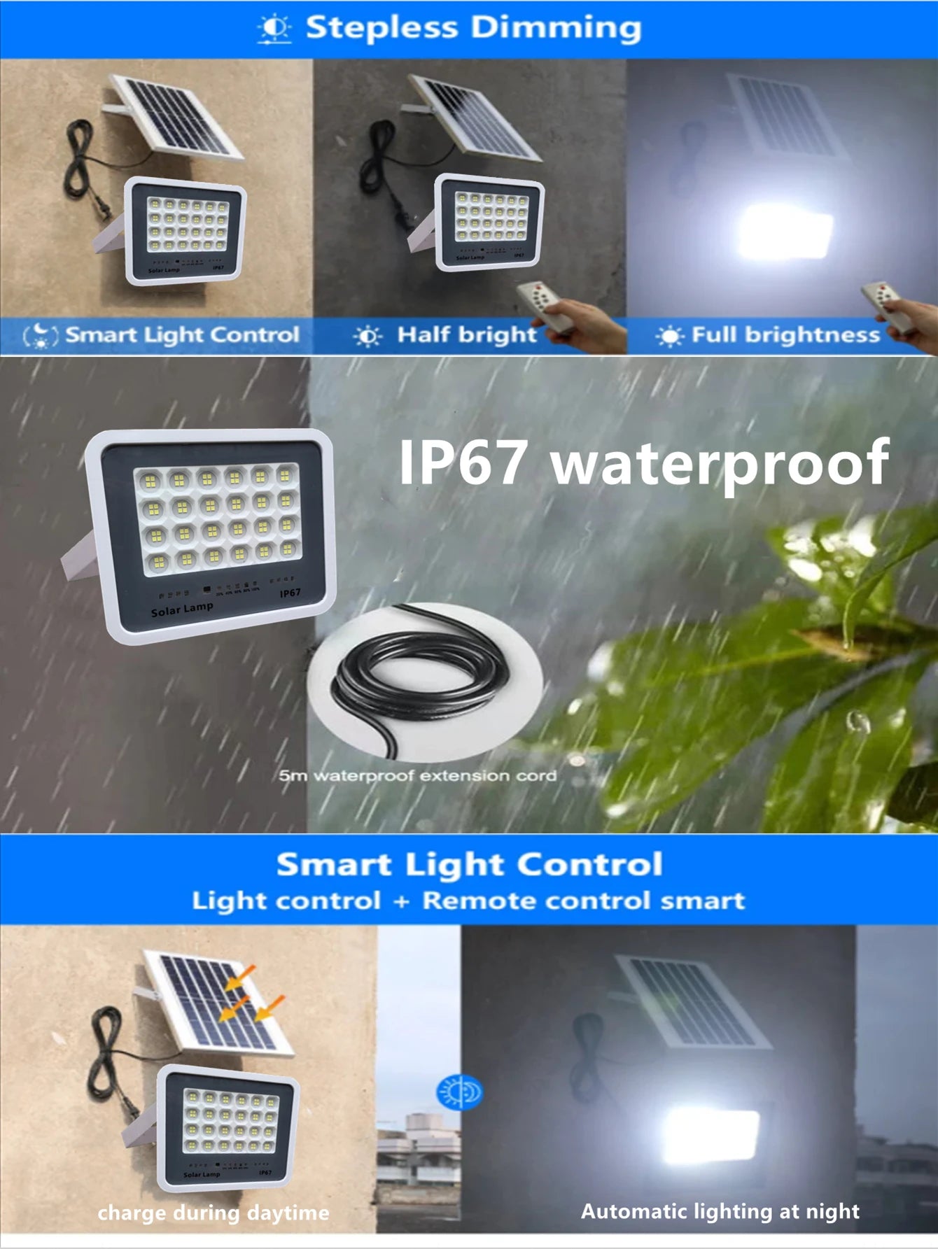 Solar floodlights turn on at night, solar outdoor garden IP67 waterproof spotlights, emergency lighting wall lights