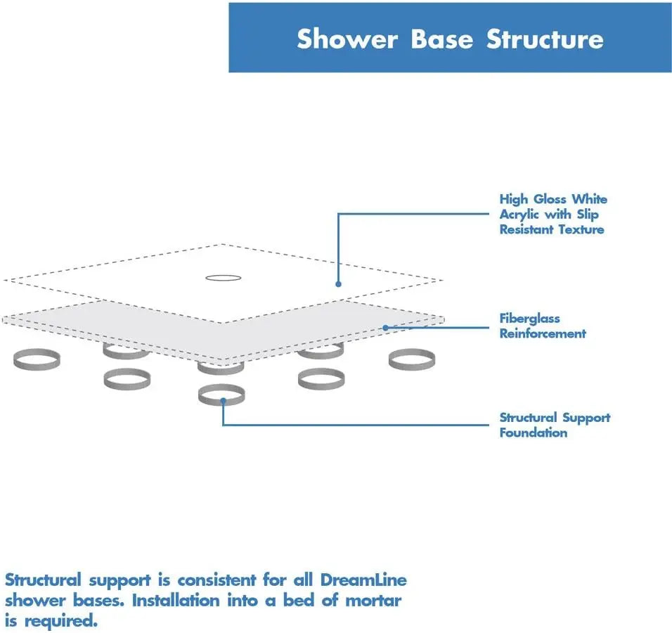 32 in. D x 60 in. W x 2 3/4 in. H Left Drain Single Threshold Shower Base in Black