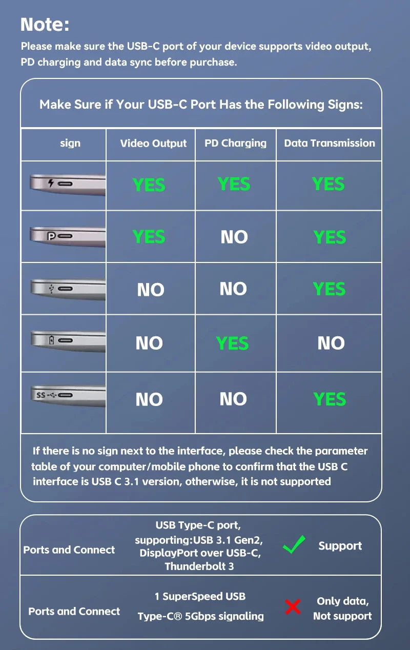 TYPE C to HDMI 4K Adapter USB C USB3.1 Male to HDTV Female Converter Cable for Laptop Tablet TV MacBook