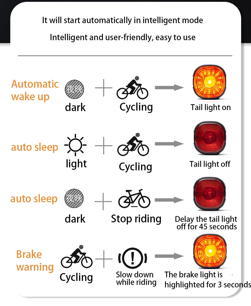 OFFBONDAGE Bicycle Light Front Bike Light 8000mAh Waterproof Flashlight USB Charging MTB Road Cycling Lamp Accessories