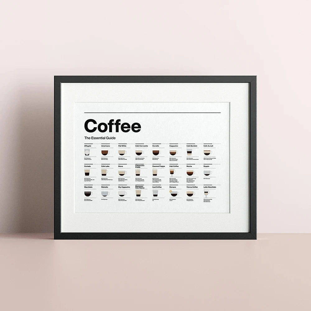 Coffee Essential Guide Poster Canvas Painting Modern Cafe Shop Minimalist Wall Art Picture Room Decor Kitchen Coffee Lovers Gift