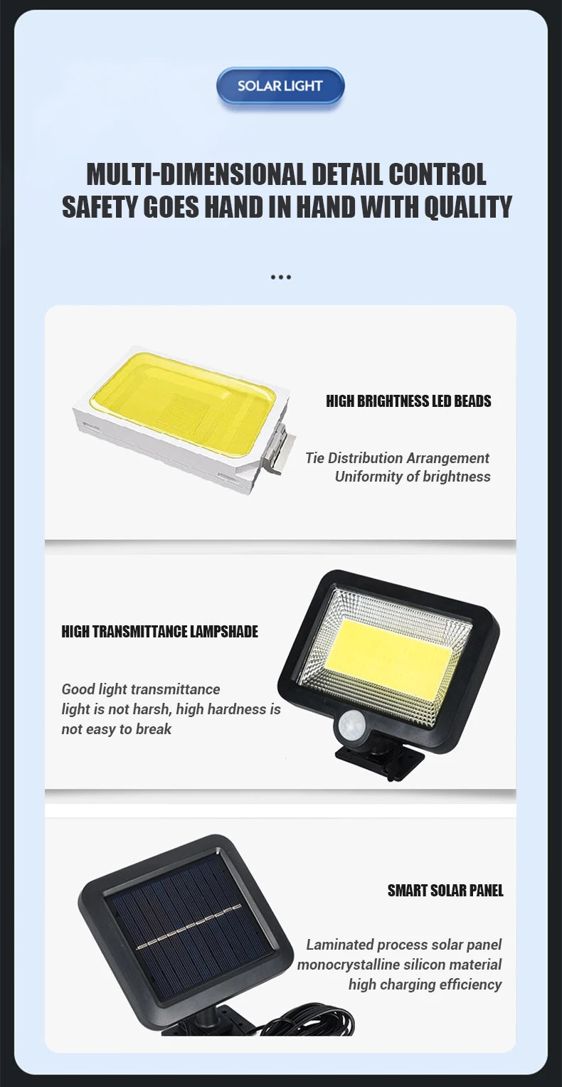 Outdoor Motion Sensor Solar Light Rechargeable 1/4/6 COB Solar Wall Lights Waterproof Emergency Street Garden Porch LED Lightin