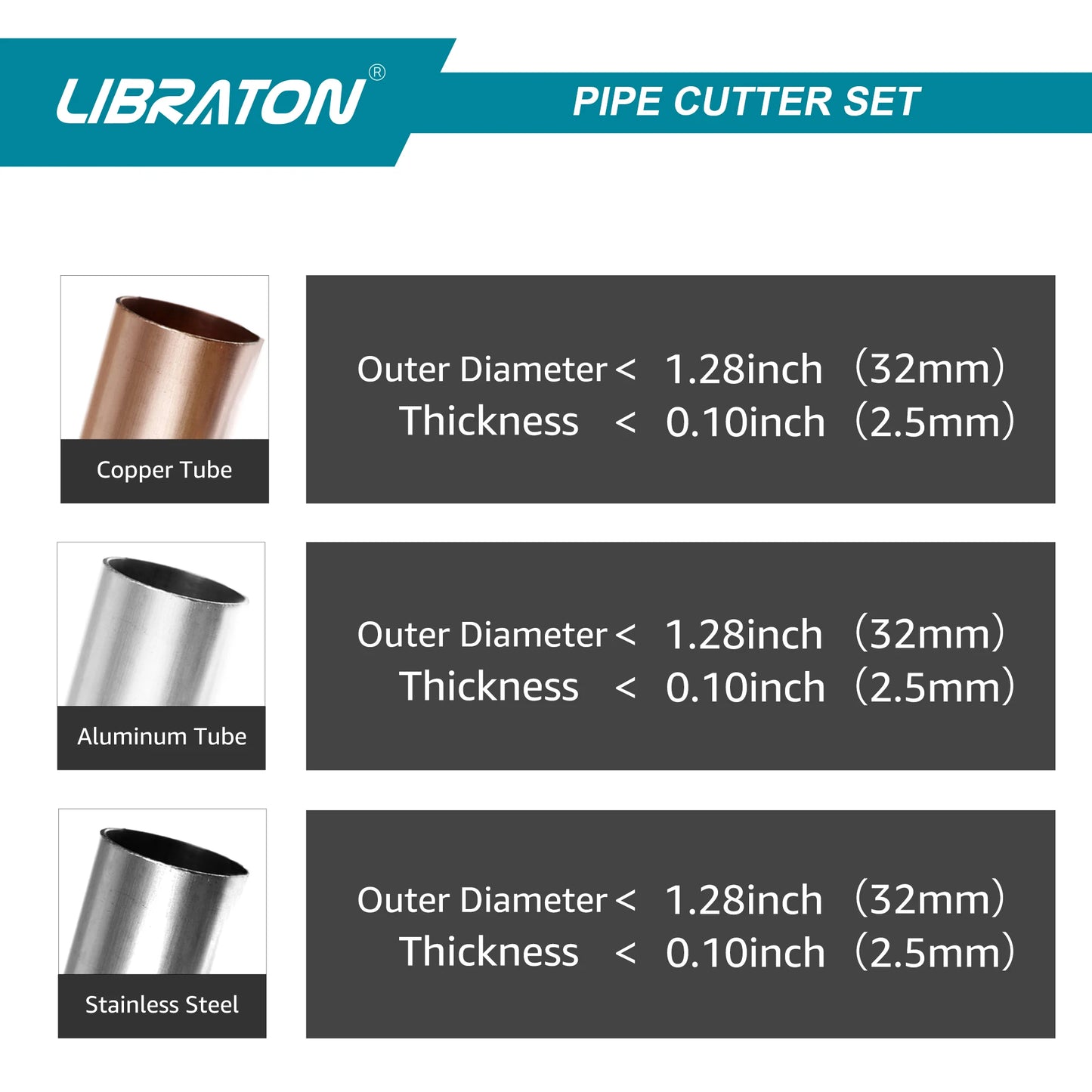 Libraton 5/32” to 1-1/4” Outer Diameter Pipe Cutter,Tube Cutter with Deburring Tool, Copper Cutter and Thin Stainless Steel Tube