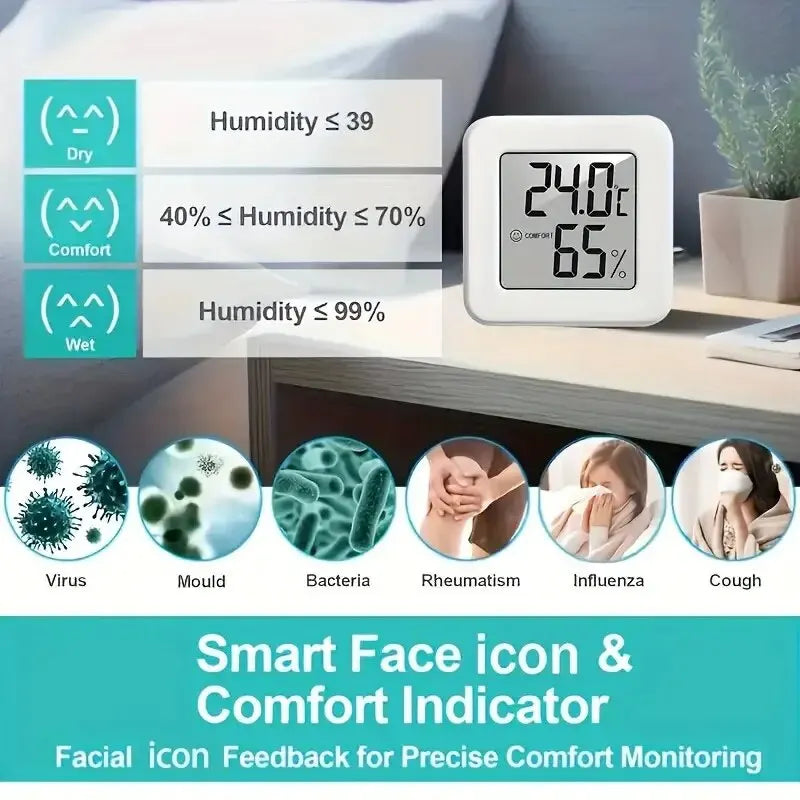 Indoor Mini Temperature and Humidity Meter, Bedroom Temperature Meter, Portable Electronic Digital Display, Humidity and Tempera