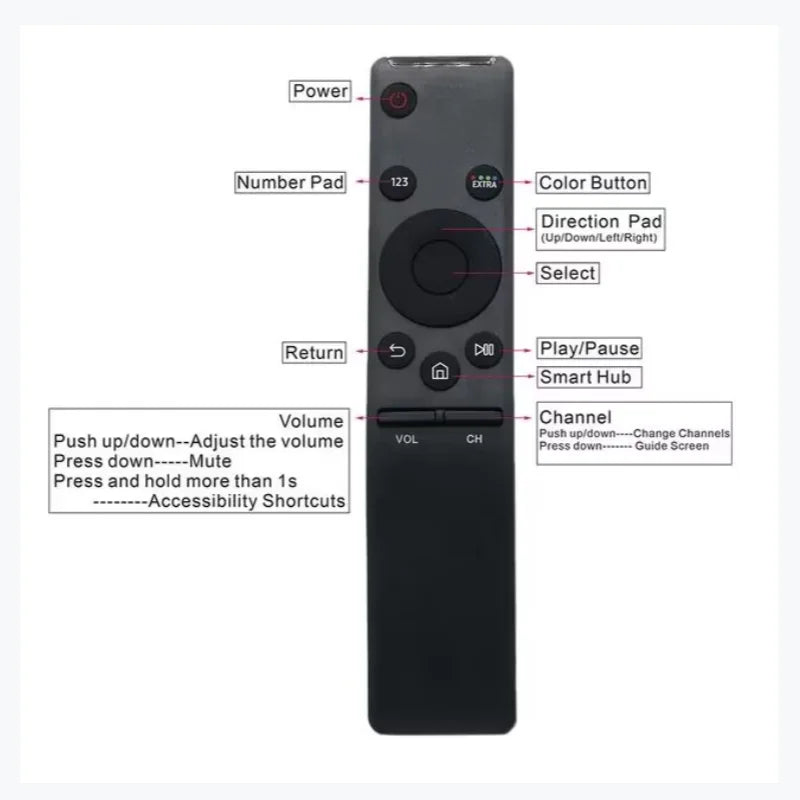 BN59-01259B BN59-01259D REPLACEMENT FOR SAMSUNG HD 4K SMART TV REMOTE CONTROL BN59-01259E BN59-01258E BN59-01260A BN59-01266A