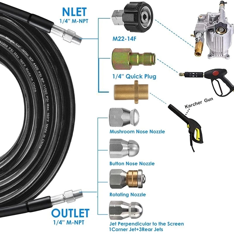 Sewer Drain Water Cleaning Hose Pipe Cleaner Kit 1/4 NPT Button Nose Rotating Sewer Jetting Nozzle For karcher Car Washer Hose