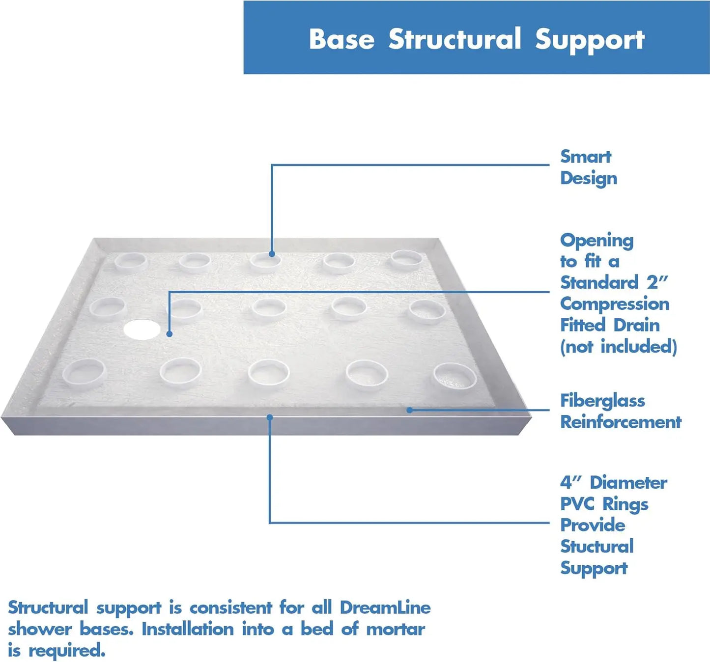 32 in. D x 60 in. W x 2 3/4 in. H Left Drain Single Threshold Shower Base in Black