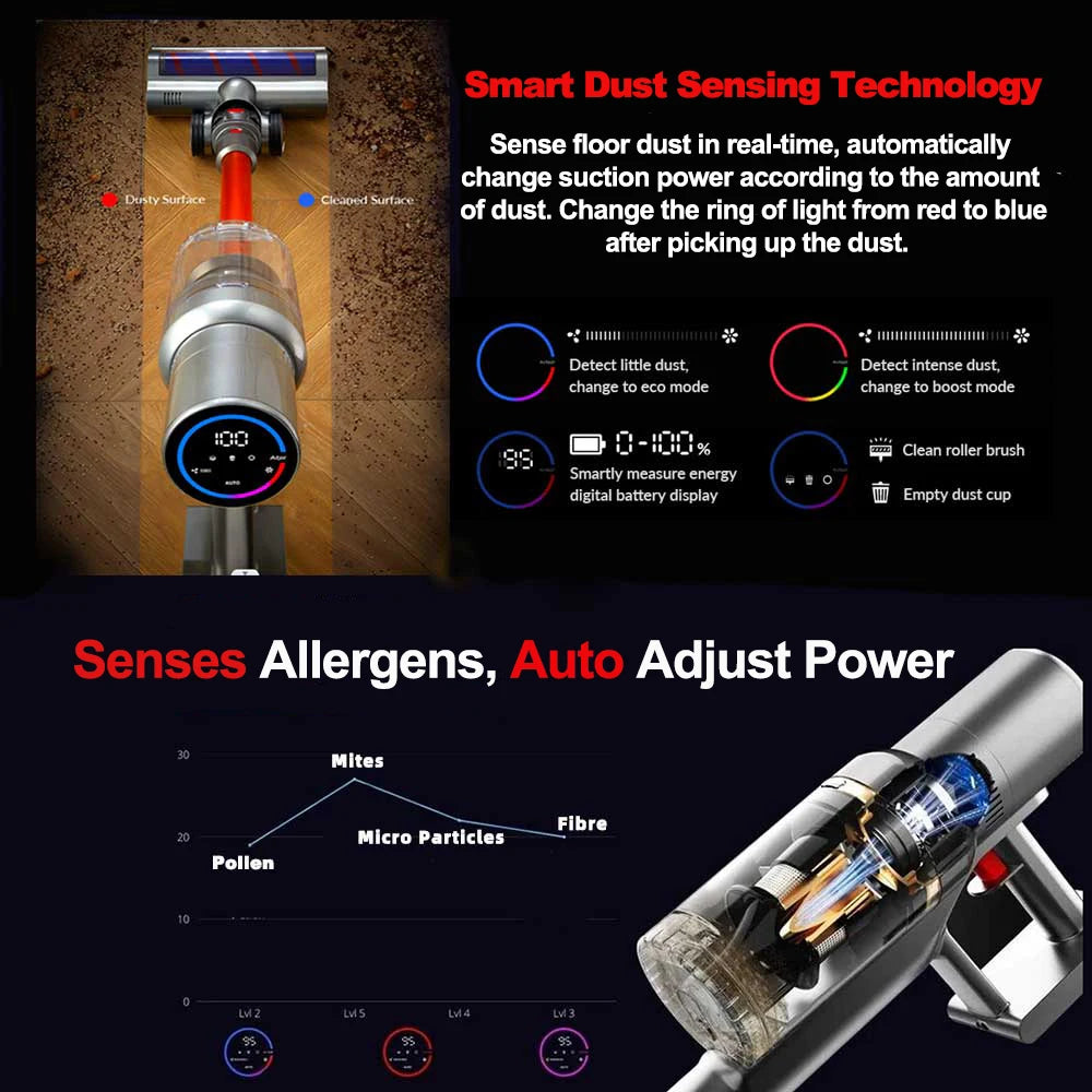 ABIR VC205 Cordless Handheld Vacuum Cleaner,27000PA,Touch Screen,Smart Dust Sensor,Auto Speed Control for Home Bed Carpet Clean