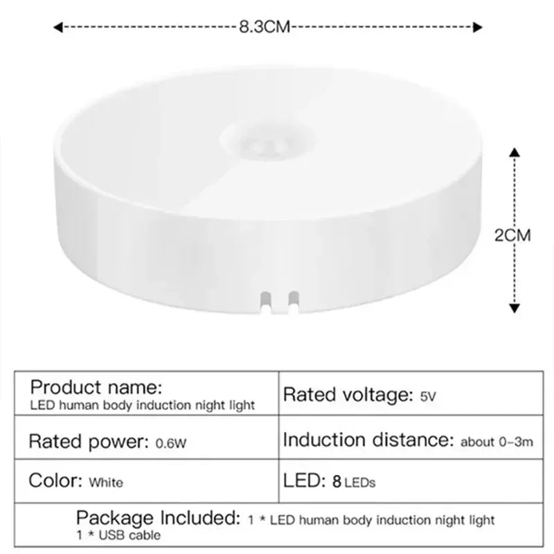 LED Smart Human Body Sensor Night Lights Emergency Automatic Lighting USB Charging Wireless Magentic Suction LED Cabinet Lights