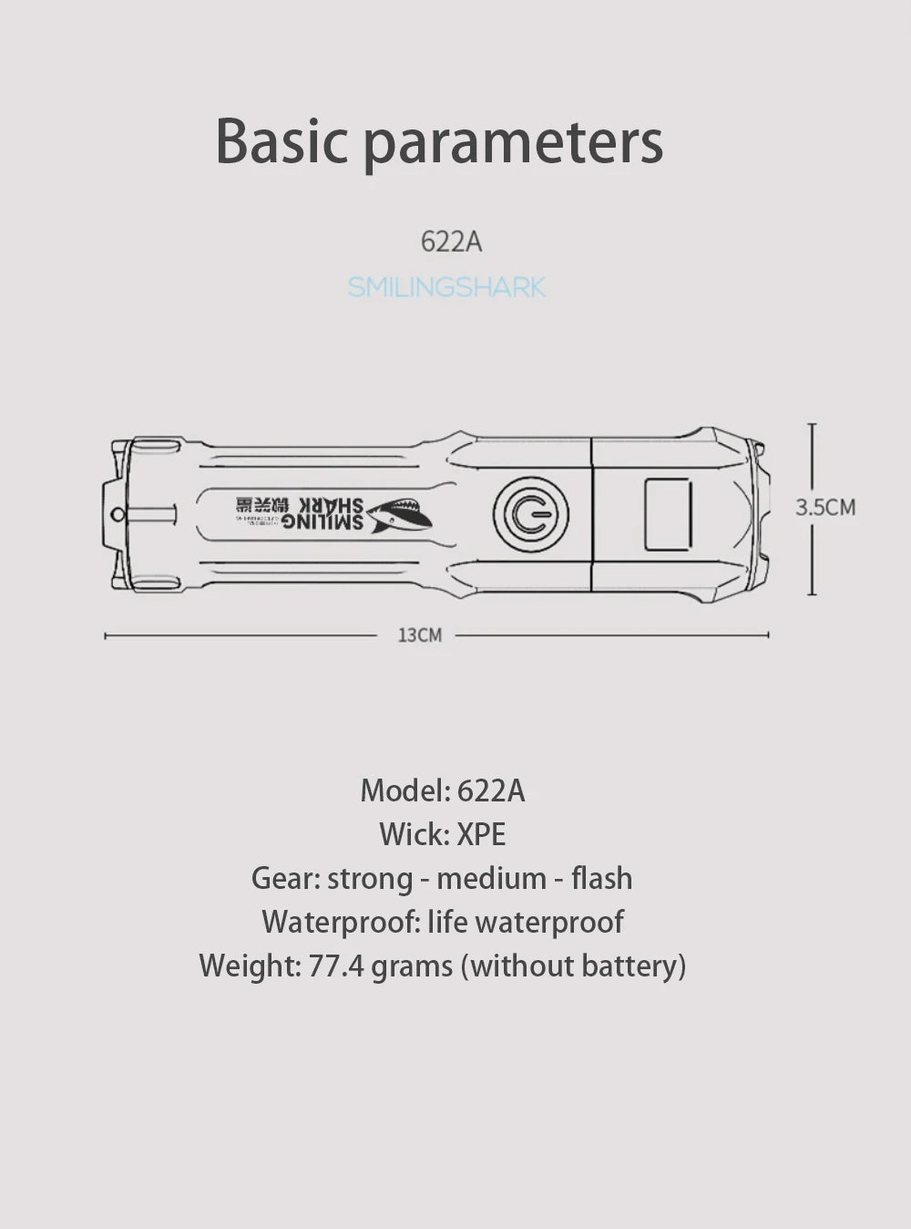 Powerful LED Flashlight 100000 Lumen Tactical Flashlights Rechargeable USB 18650 Waterproof Zoom Fishing Hunting LED Flashlight