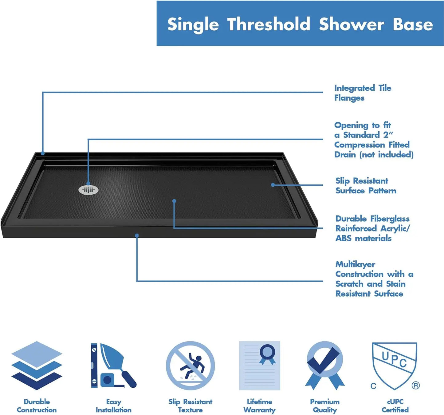 32 in. D x 60 in. W x 2 3/4 in. H Left Drain Single Threshold Shower Base in Black