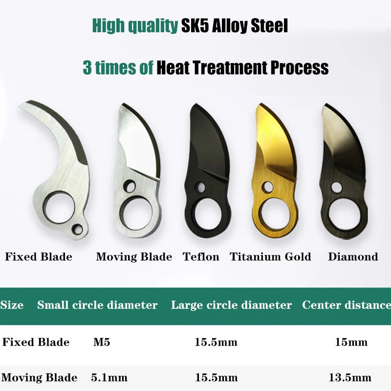 25mm SK5 Alloy Steel Titanium Gold Diamond Cutting-Blade Electric Pruning Shears Blades Cordless Pruner Sharp