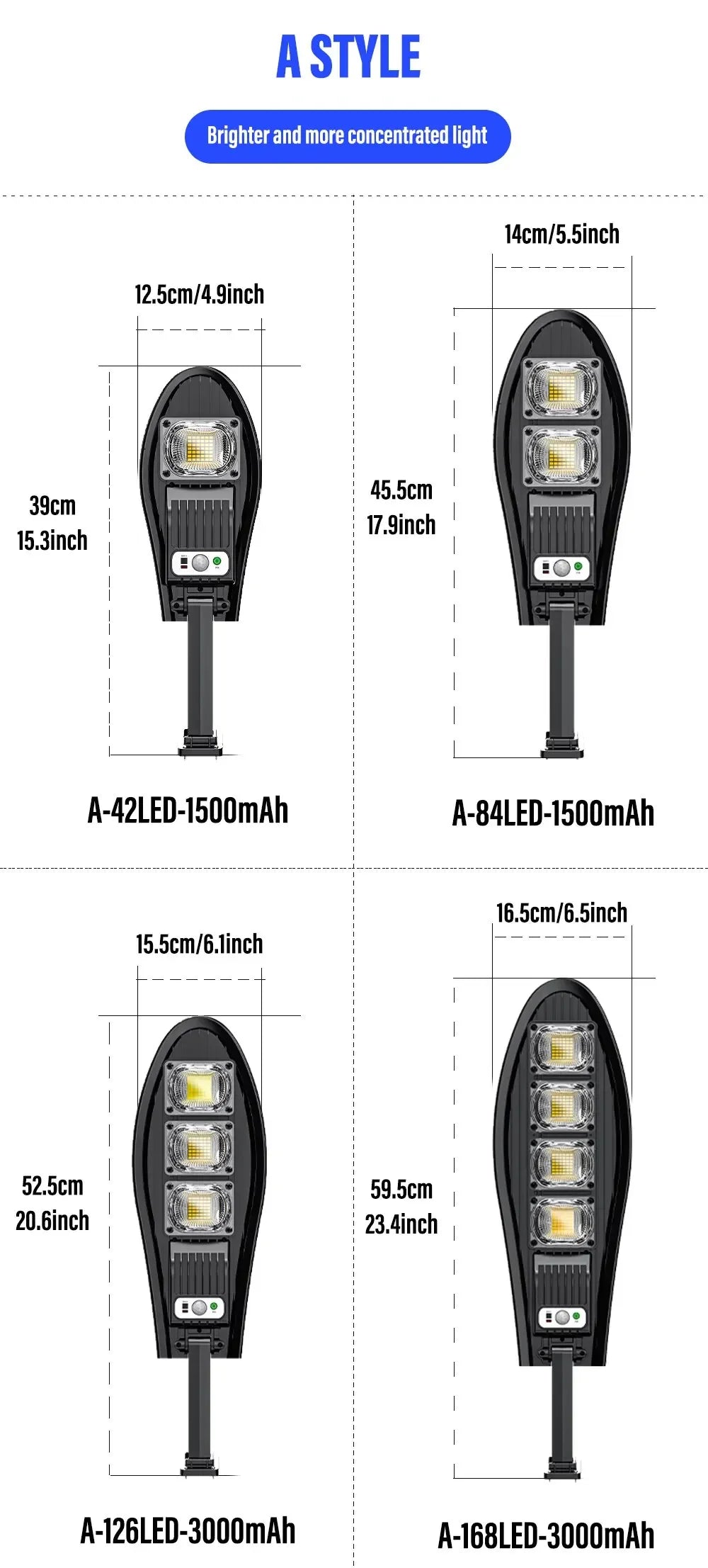 LED Solar Lights Outdoor Garden Street Light With Motion Sensor and Remote Control Waterproof Wall Light for Garage Floodlight