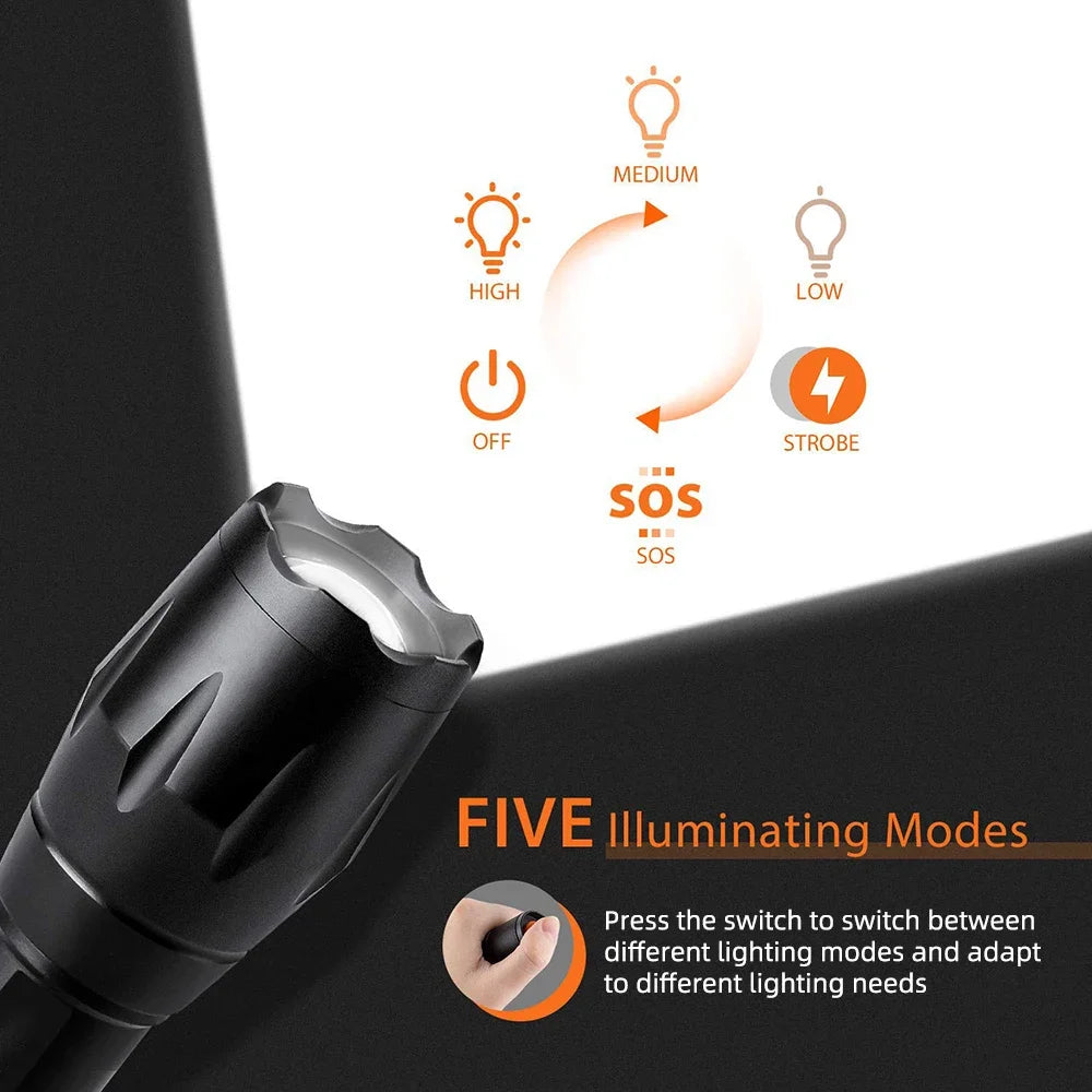 Portable Rechargeable Zoom LED Flashlight XP-G Q5 Mini Flash Light Torch Lantern 3 Lighting Modes Camping Lamp