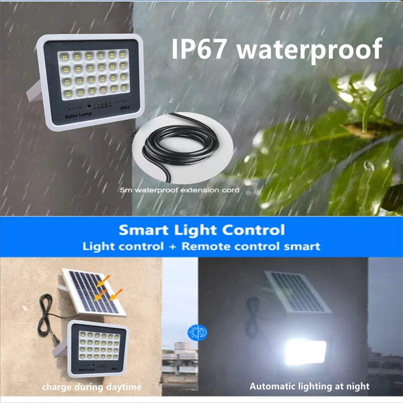 Solar floodlights turn on at night, solar outdoor garden IP67 waterproof spotlights, emergency lighting wall lights