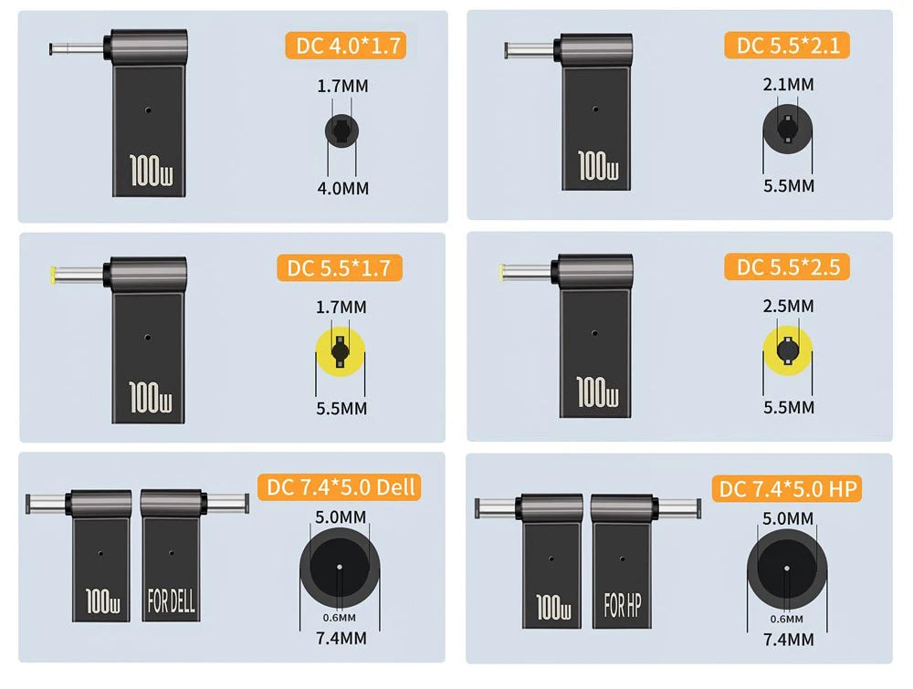 TISHRIC Laptop Power Charger Supply Connector Adapter PD 100W 5A  USB Type-C Female to DC Male For HP/Lenovo/DELL