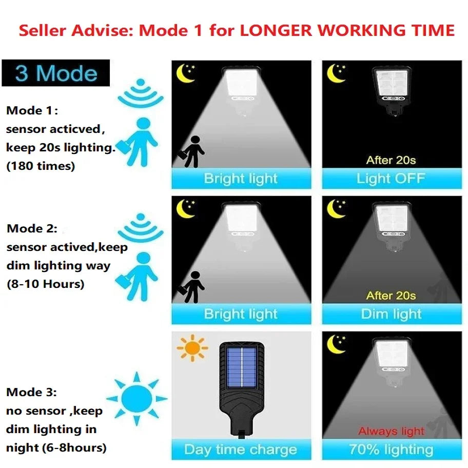 1~6pack Solar Street Lights Outdoor 108COB LED Solar Lamp With 3 Lighting Mode Motion Sensor Security for Garden Patio Path Yard