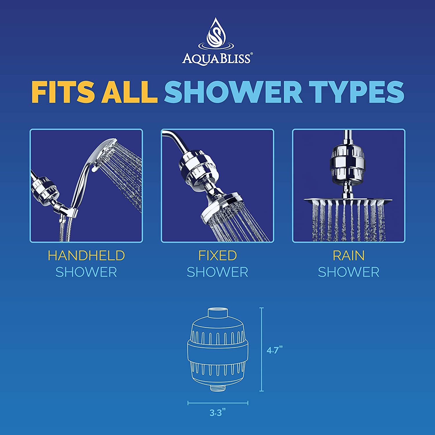 High Output Revitalizing Shower Filter - Reduces Dry Itchy Skin, Dandruff, Eczema, and Dramatically Improves the Condition of Your Skin, Hair and Nails - Chrome (SF100)