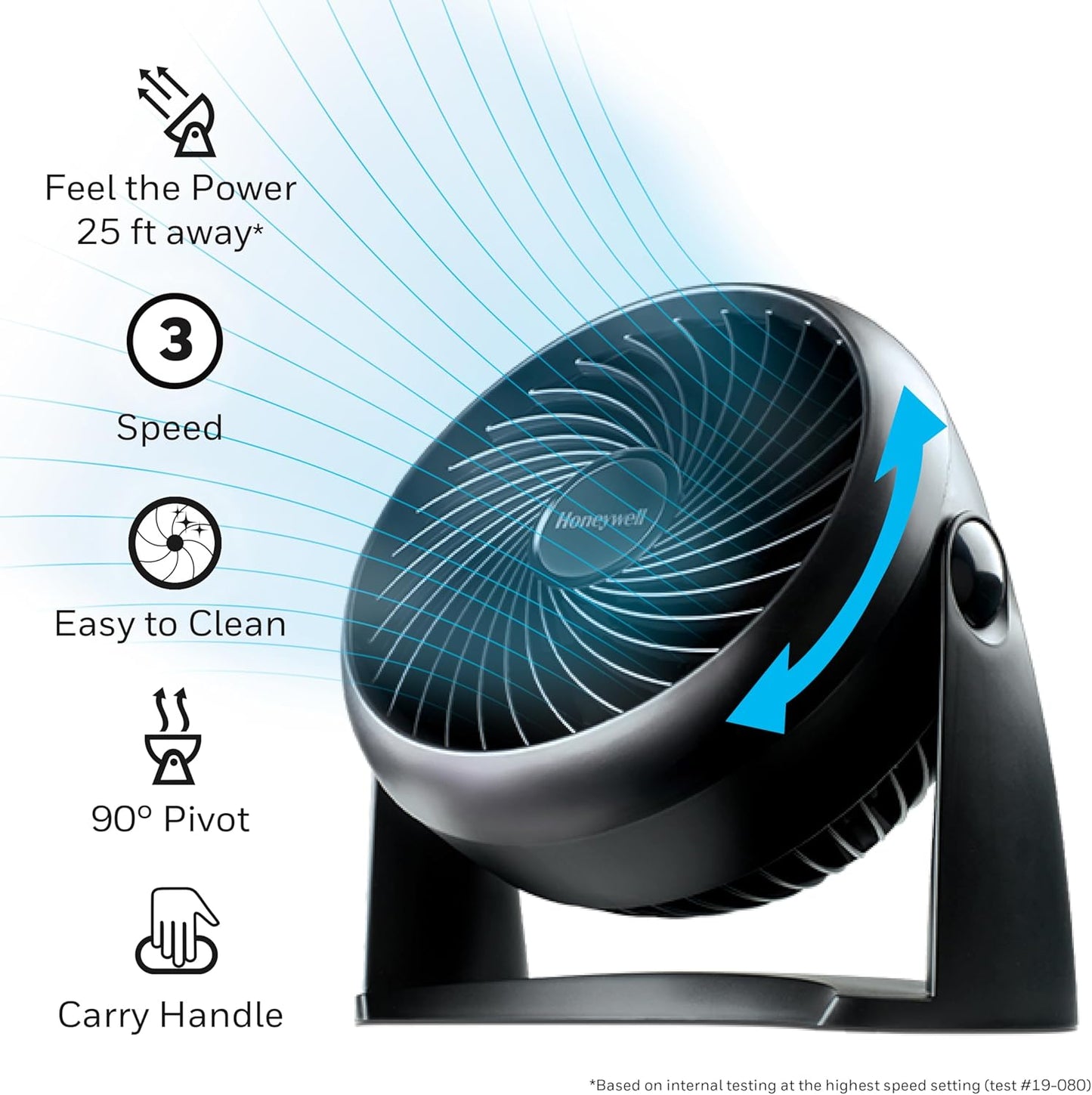 Turboforce Fan, Ht-900, 11 Inch