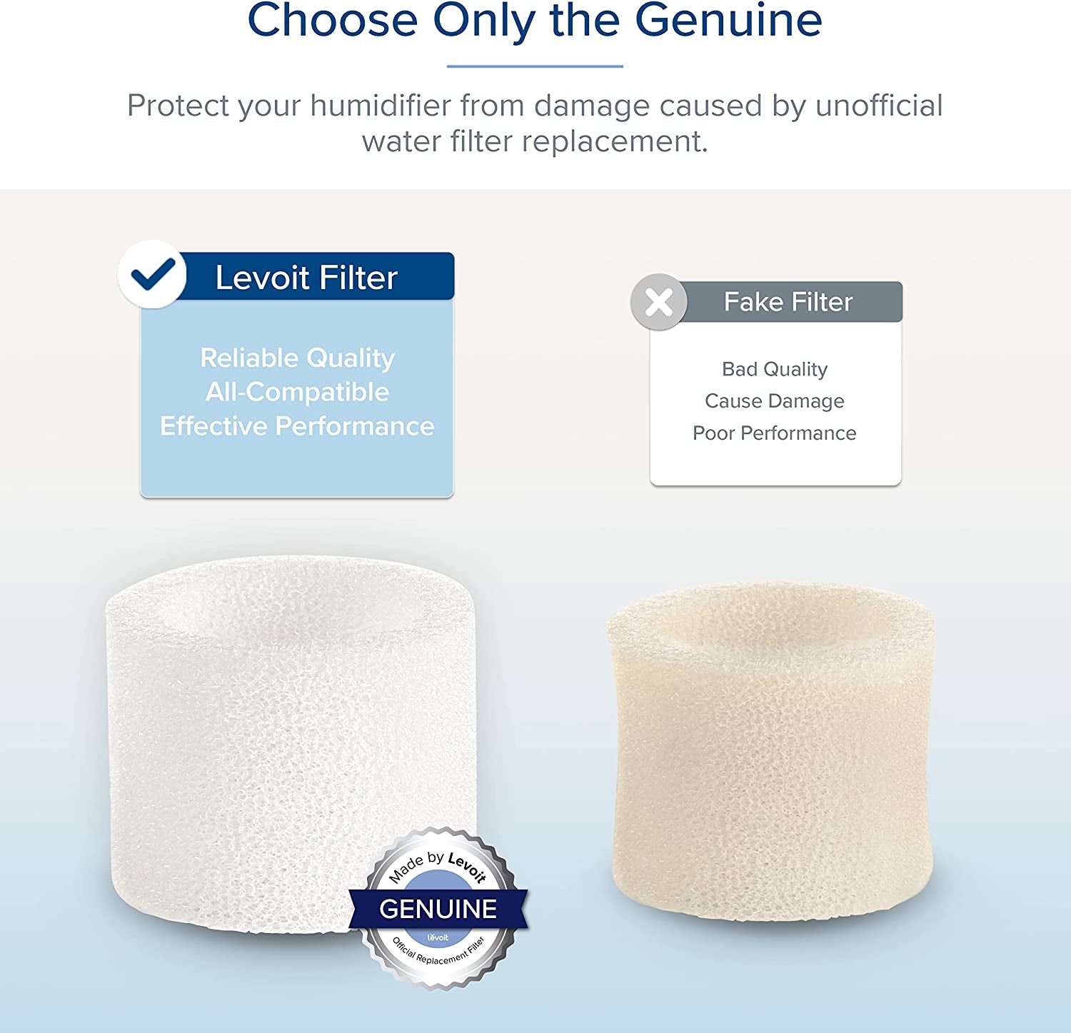 10-Pack Top Fill Humidifier Replacement Filters, Capture Particles to Improve Humidification Efficiency, for Classic160, Dual150, Dual200S, Classic300(S), LV600S, Oasismist450S, Superior6000S