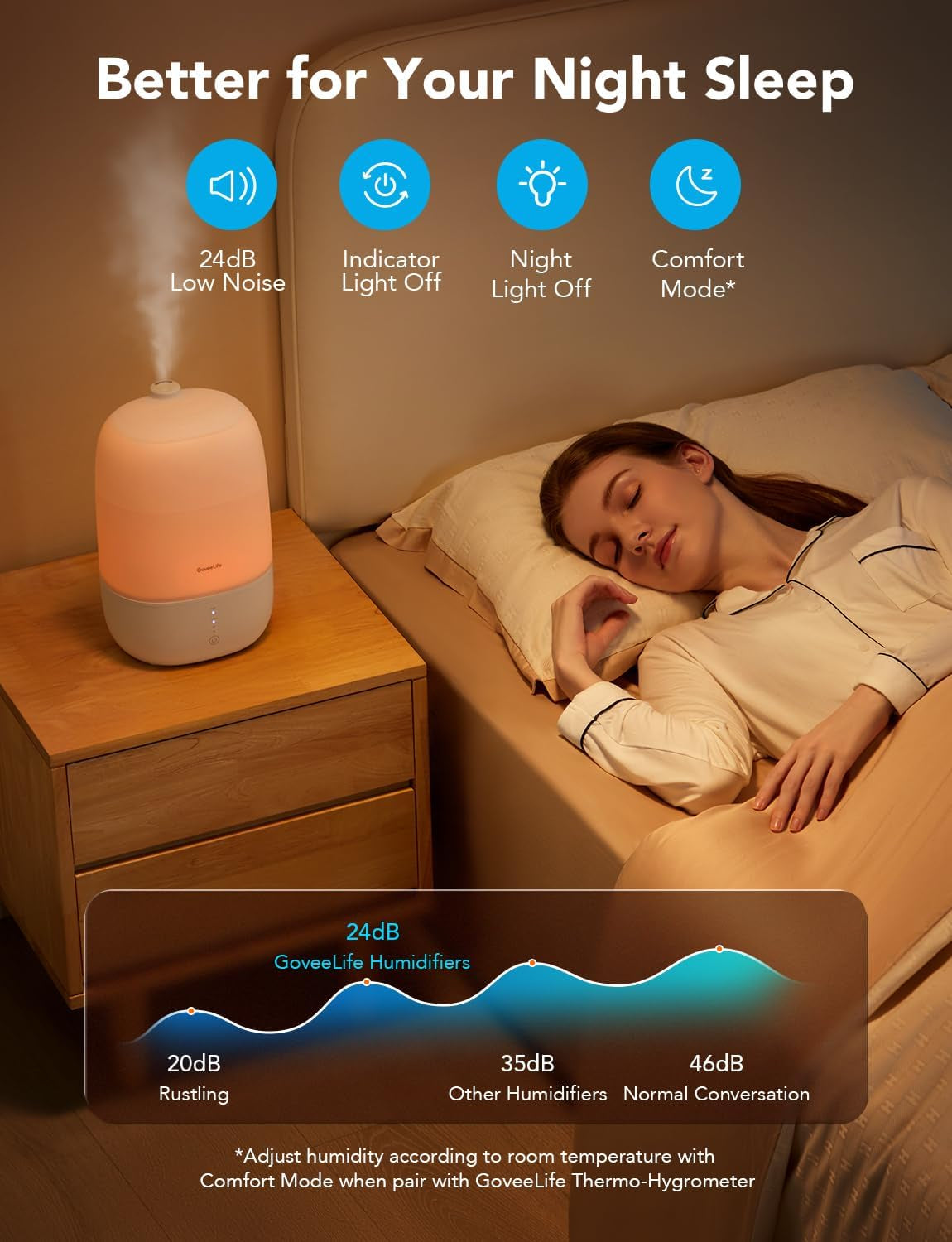 Smart Humidifiers for Bedroom, 3L Top Fill Cool Mist Humidifiers with Essential Oil Diffuser, Humidity Control, Wifi Air Humidifier with Night Light, for Baby, Plants, Home, Work with Alexa