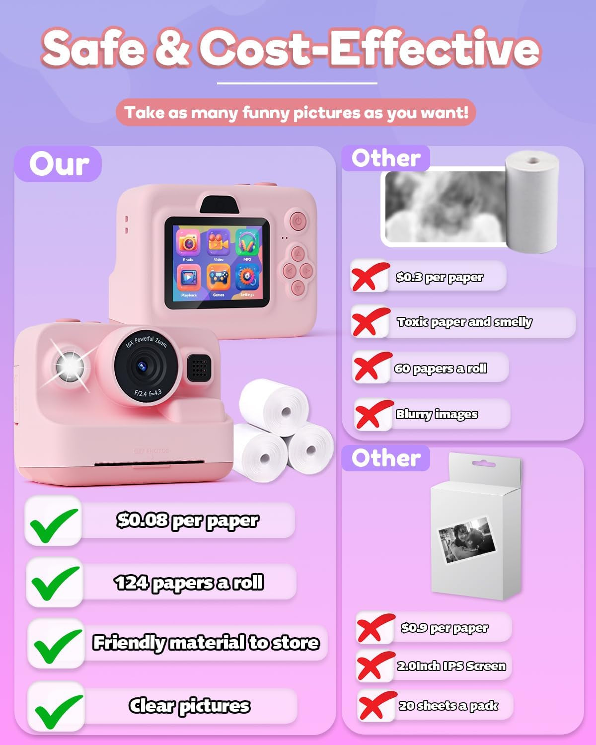 Kids Camera Instant Print,1080P Kids Instant Cameras That Print Photos,Christmas Birthday Gifts for Girls Age 3-12,Portable Toy for 3 4 5 6 7 8 9 10 Year Old Girls Boys Pink