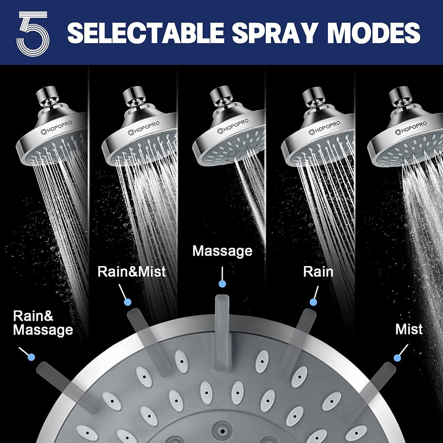 5-Mode High Pressure Shower Head - the Washington Post, NBC News, Today TV Show Recommended - High Flow Fixed Showerheads (4 Inch Chrome)