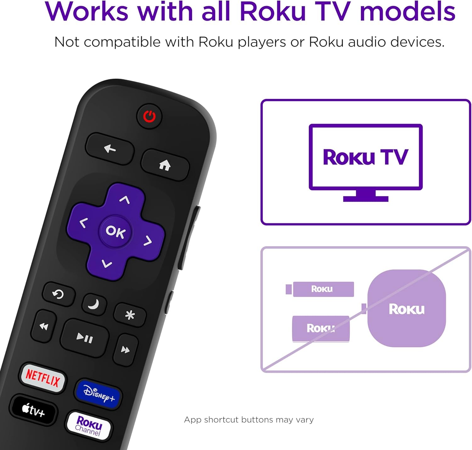 Remote (Official Manufacturer Product) | TV Remote Control with TV Controls, Simple Setup, & Pre-Set App Shortcuts - Replacement Remote Compatible with  TV Models ONLY (Not  Players)