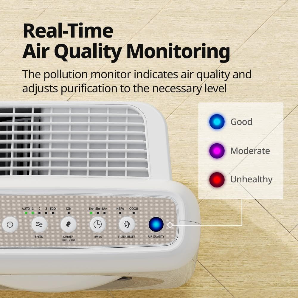 Airmega AP-1512HH(W) True HEPA Purifier with Air Quality Monitoring, Auto, Timer, Filter Indicator, and Eco Mode, 16.8 X 18.3 X 9.7, White