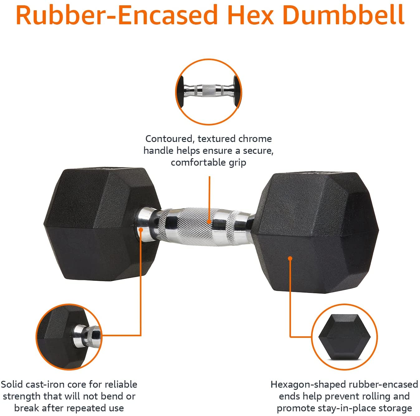 Rubber Encased Hex Dumbbell Hand Weight
