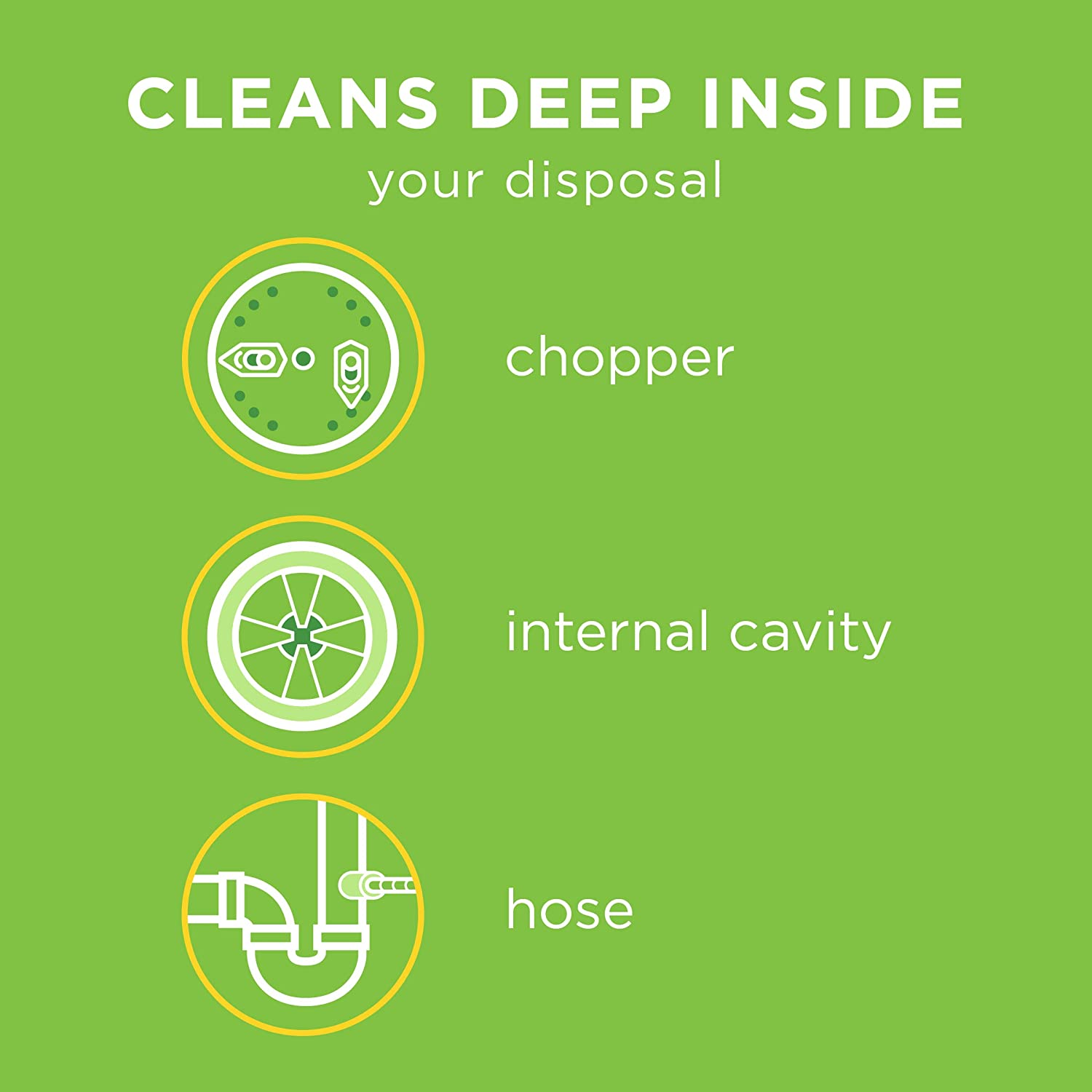 Garbage Disposal Cleaner, Removes Odor-Causing Residues, 3 Tablets