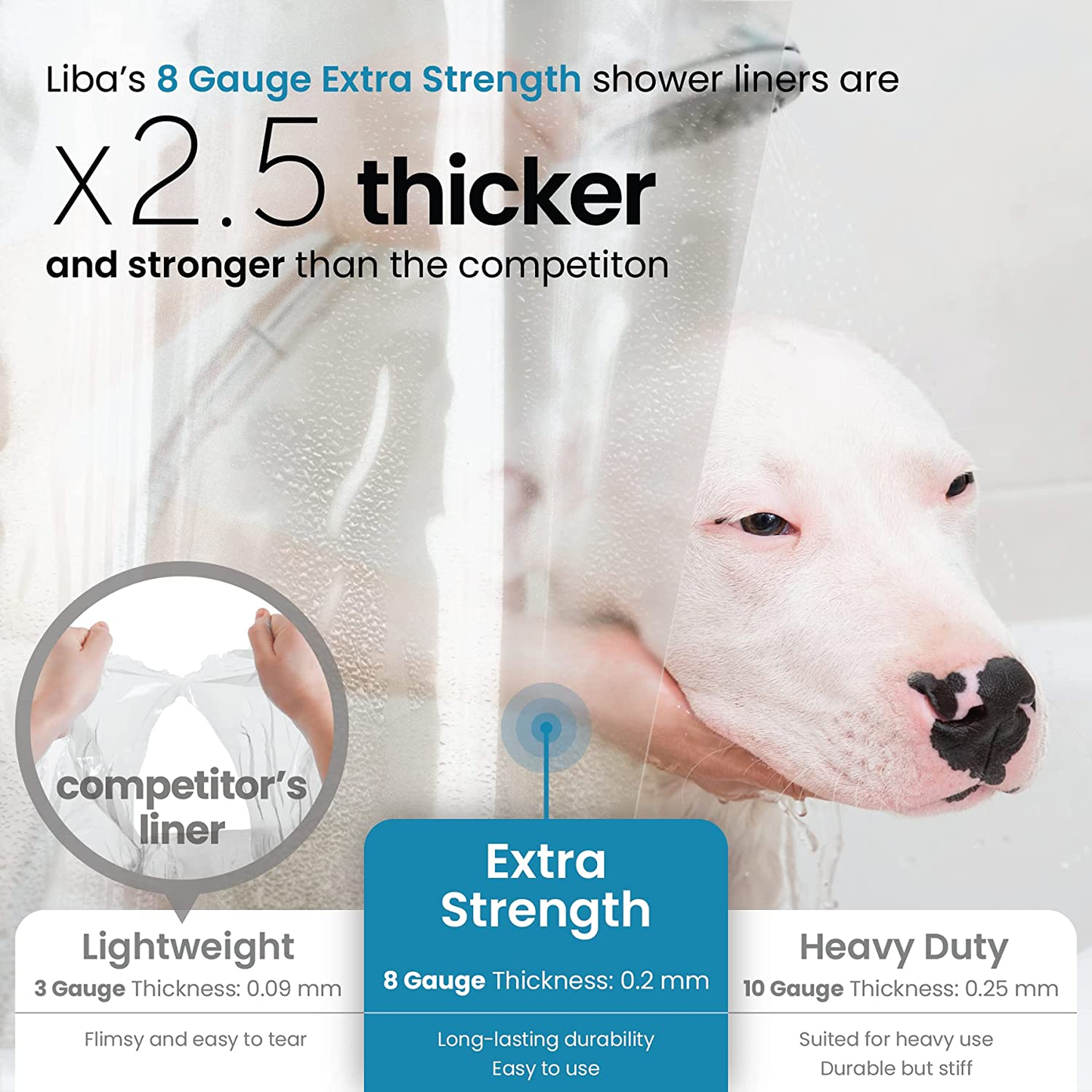 Liba PEVA 8G Bathroom Small Shower Stall Curtain Liner, 36" W X 72" H Narrow Size, Clear, 8G Heavy Duty Waterproof Shower Stall Curtain Liner