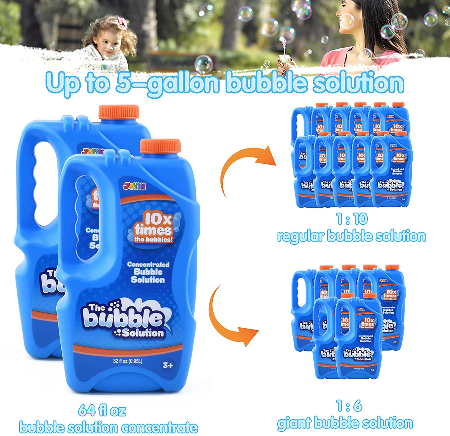 JOYIN 2 Bottles Bubbles Refill Solutions 64 Oz (Up to 5 Gallon) Big Bubble Solution 64 OZ Concentrated Bubble Solution for Bubble Machine, Gun, Wand Refill Fluid Summer, Easter Toys (Blue)